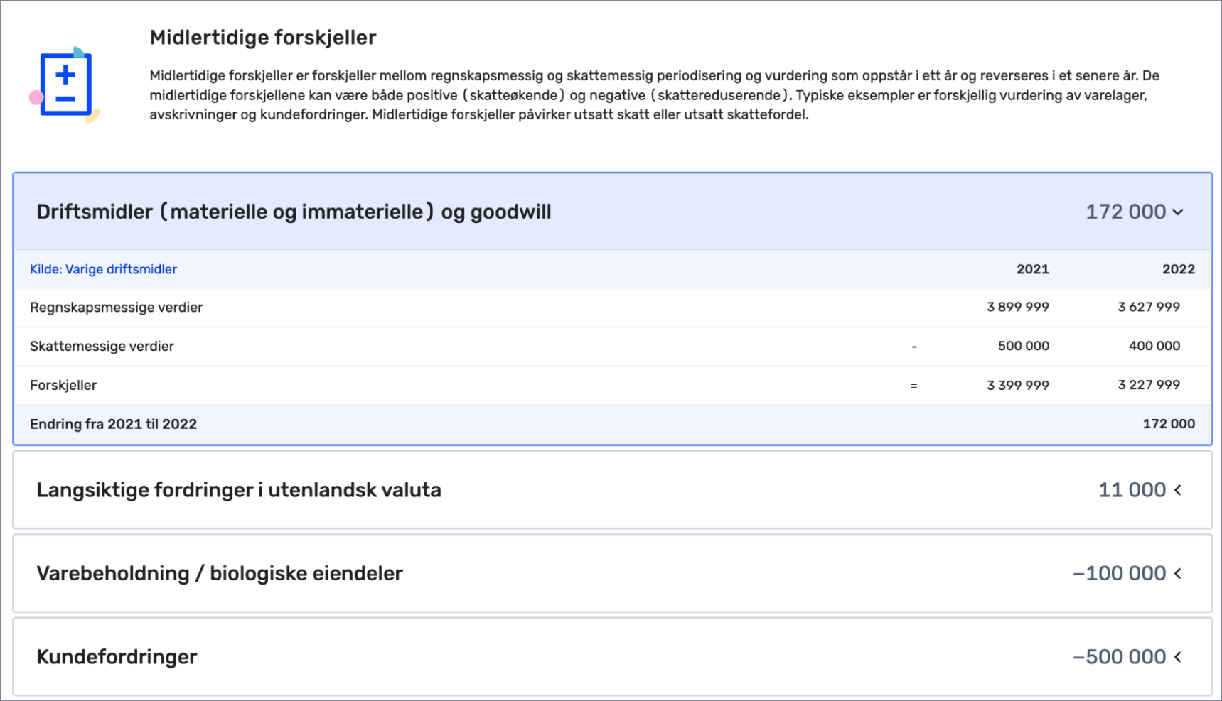 midlertidigeforskjeller.png