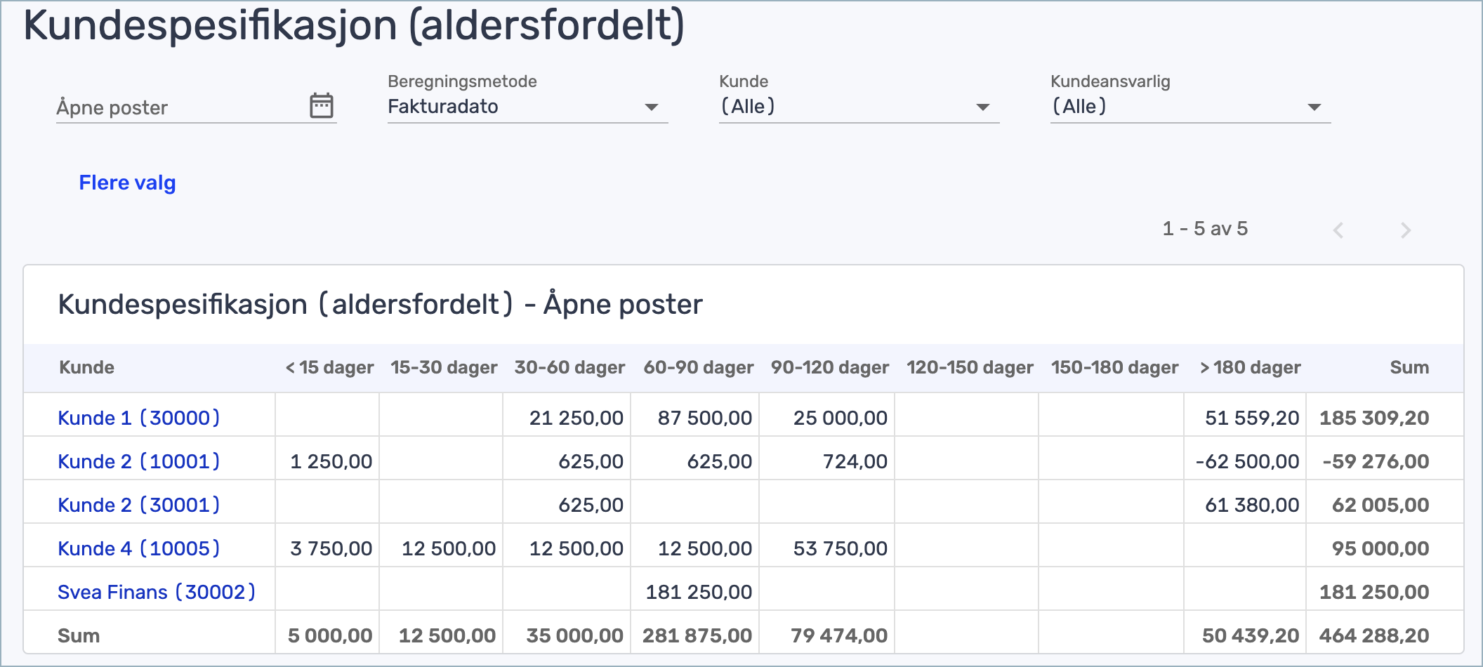 Skjermbilde 2023-12-11 kl. 14.57.09.png
