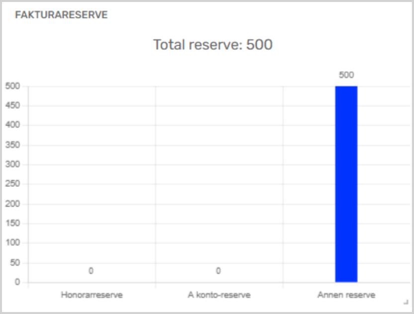 annenreserve.png