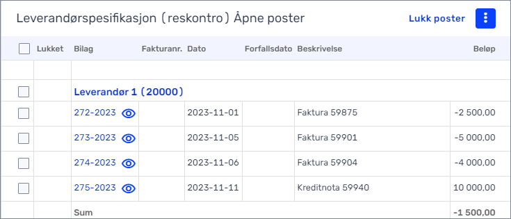 leverendørspesåpneposter.png