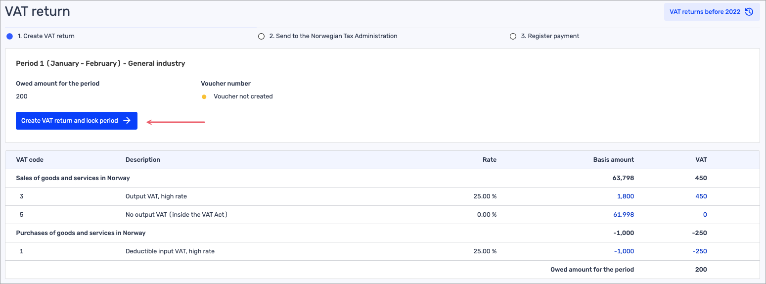 Create VAT return and lock period.png