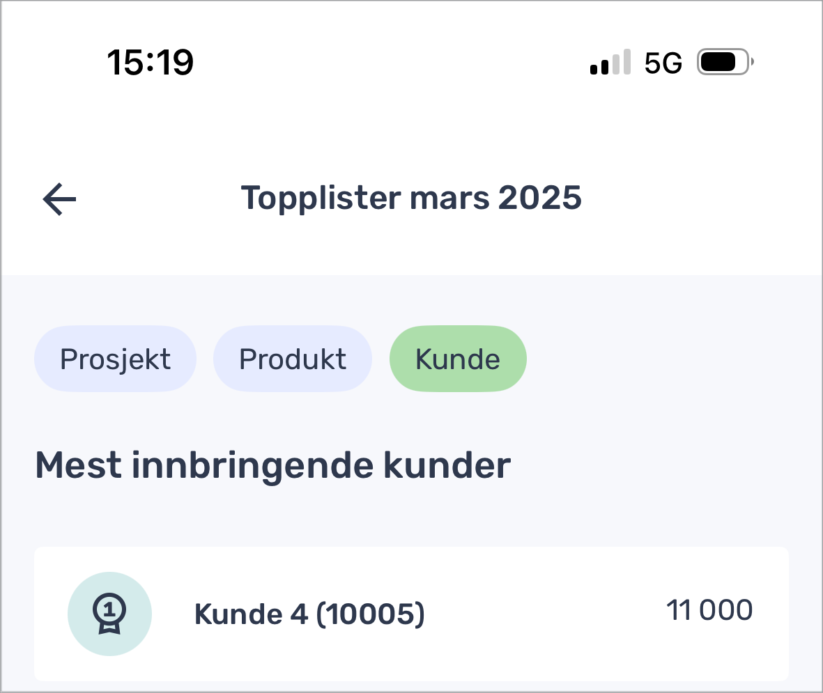 toppliste2.png