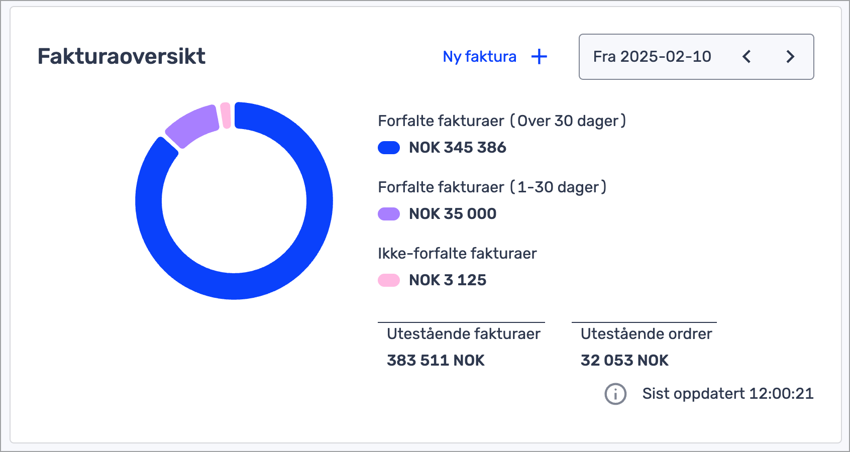 tt-tavla faktura.png