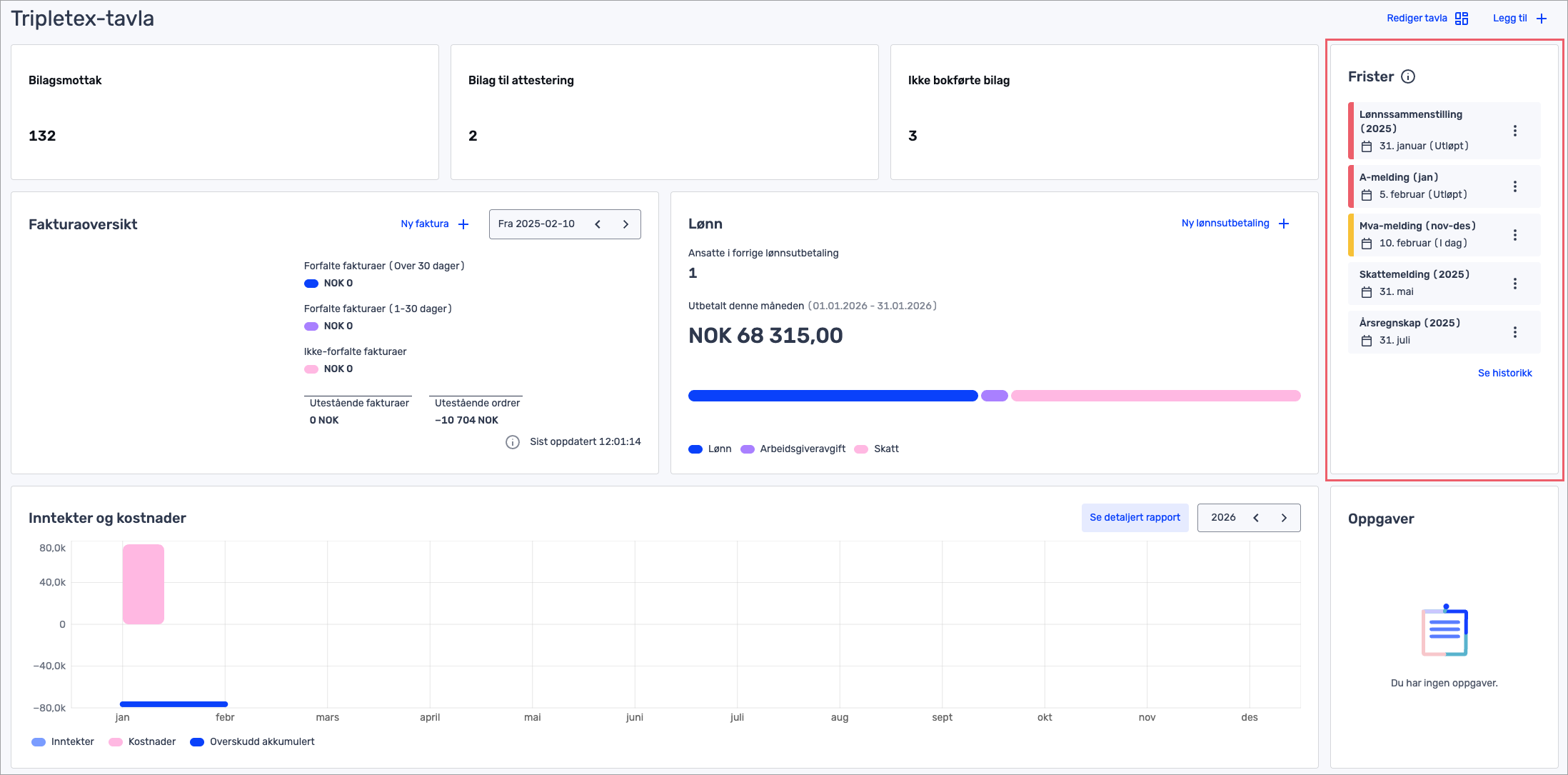 frister på tt-tavla.png